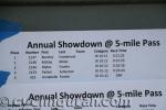 5-Mile-Pass-Intermountain-Cup-5-3-2014-IMG_7014