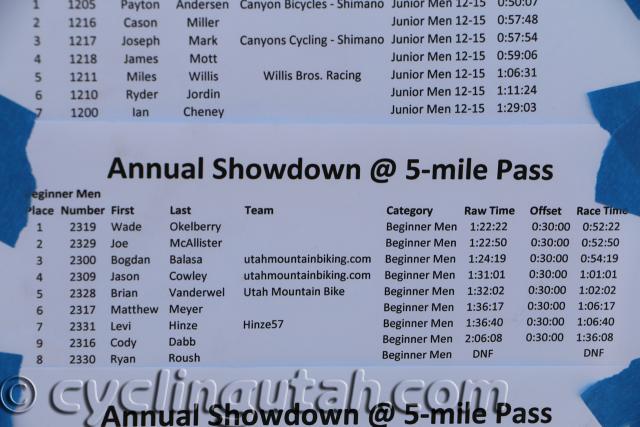 5-Mile-Pass-Intermountain-Cup-5-3-2014-IMG_7020